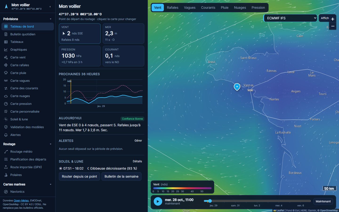 Noroît: forecast dashboard with wind, seas, pressure and current